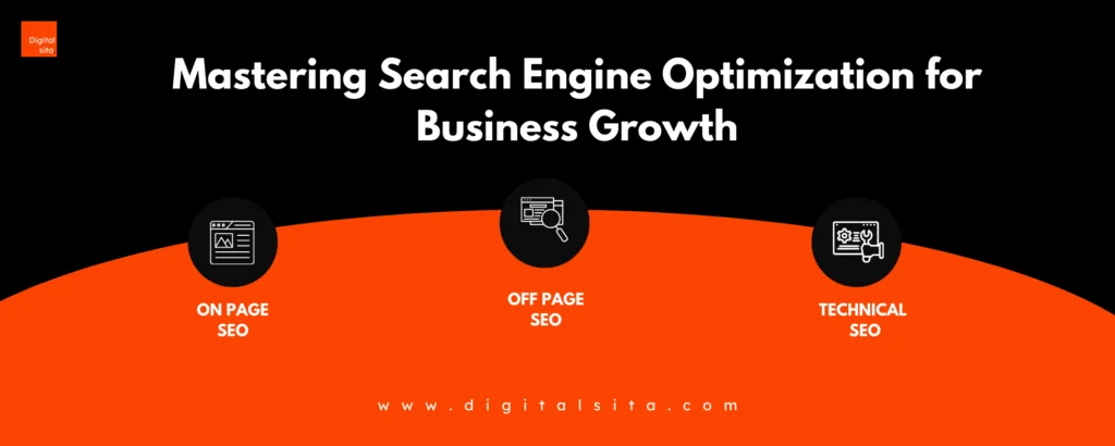 Digital Sita Agency _ Mastering Search Engine Optimization for Business Growth