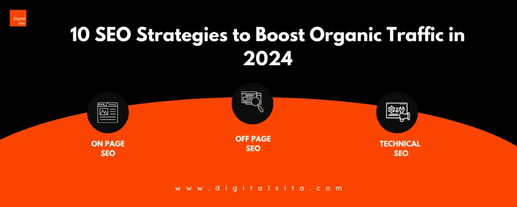 Digital Sita Agency _ 10 SEO Strategies to Boost Organic Traffic in 2024