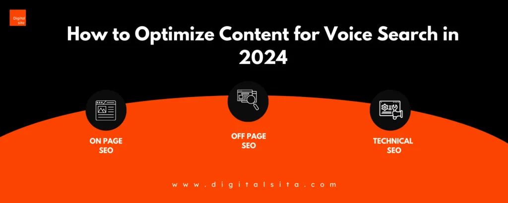 Digital Sita Agency _ How to Optimize Content for Voice Search in 2024