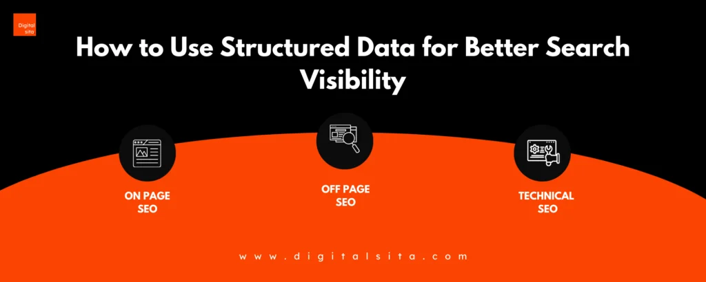 Digital Sita Agency _ How to Use Structured Data for Better Search Visibility