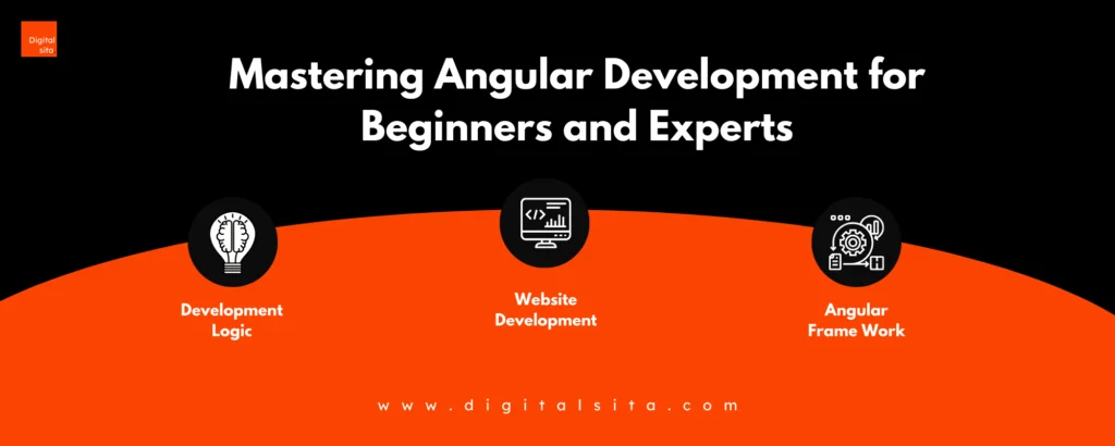 Digital Sita Agency _ Mastering Angular Development for Beginners and Experts