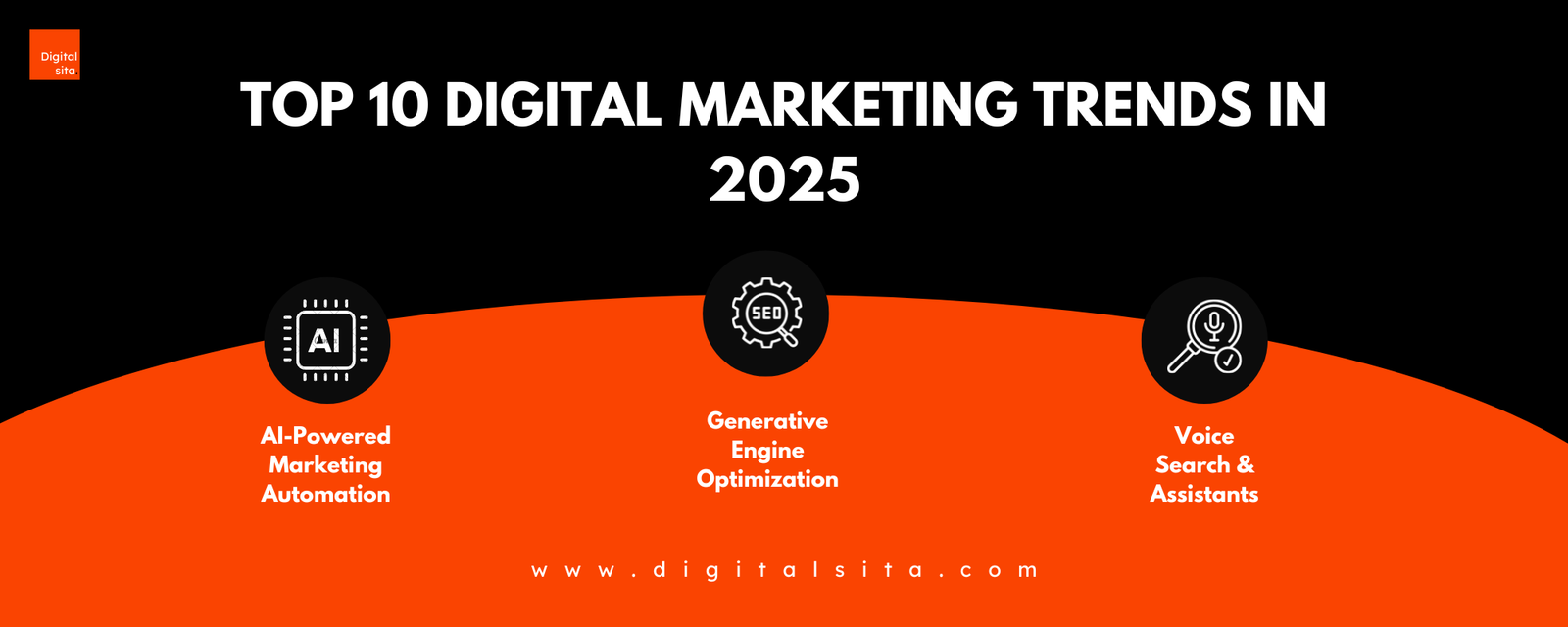 Top 10 digital marketing trends in 2025