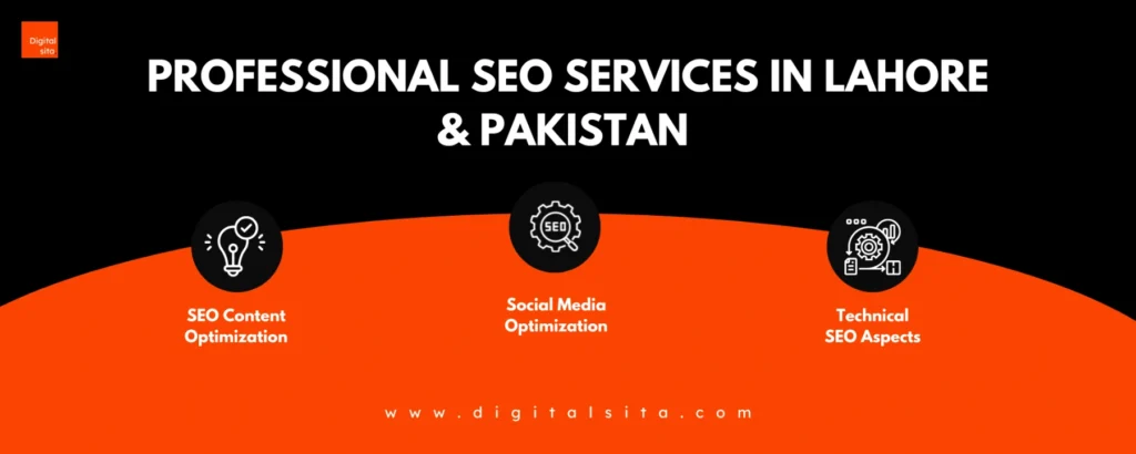 Professional SEO Services in Lahore & Pakistan