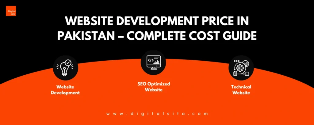 Website Development Price in Pakistan – Complete Cost Guide