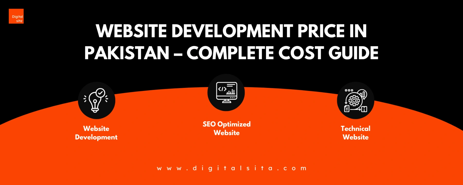 Website Development Price in Pakistan – Complete Cost Guide