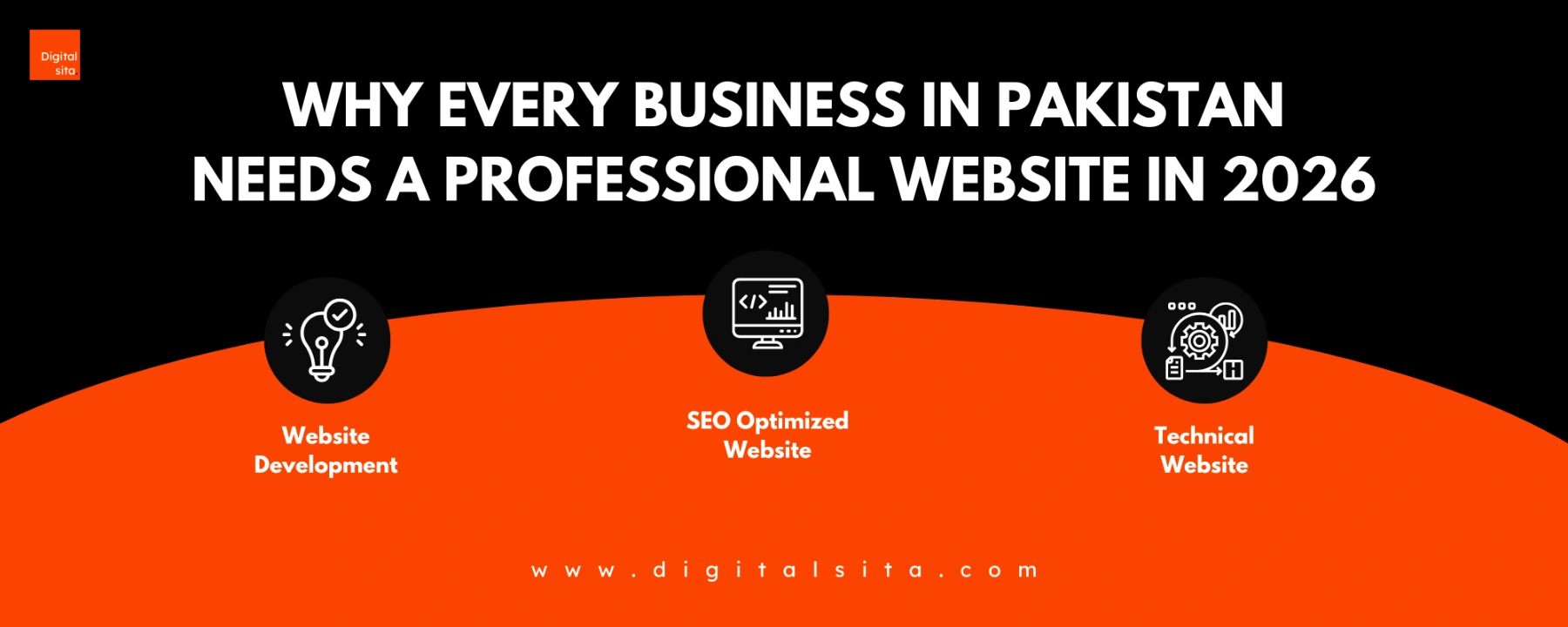 Why Every Business in Pakistan Needs a Professional Website in 2026